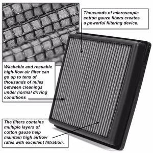 Reusable Silver High Flow Drop-In Panel Air Filter For VW 06-08 GTI/Jetta Turbo-Performance-BuildFastCar
