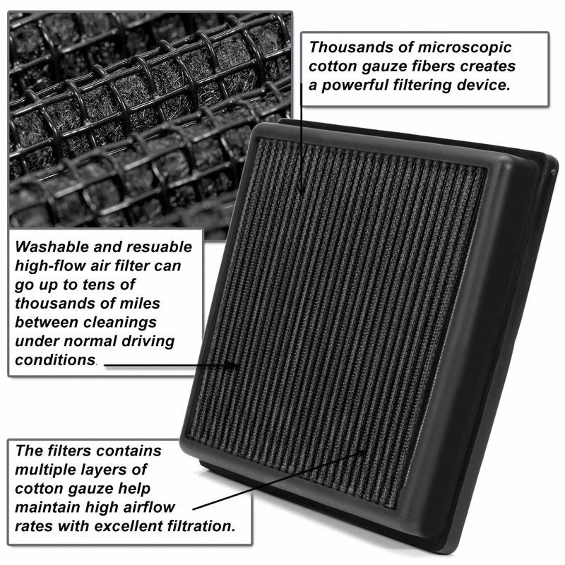 Reusable Black High Flow Drop-In Panel Air Filter For 99-15 Mercedes-Benz V6/V8-Performance-BuildFastCar