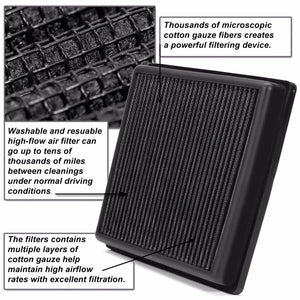 Reusable Black High Flow Drop-In Panel Air Filter For Chevy 98-02 Camaro 3.8L V6-Performance-BuildFastCar