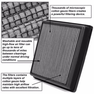 Reusable Silver High Flow Drop-In Panel Air Filter For 10-17 Fiat Doblo 1.4T-Performance-BuildFastCar