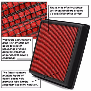 Reusable Red High Flow Drop-In Panel Air Filter For Toyota 10-15 Prius 1.8L-Performance-BuildFastCar