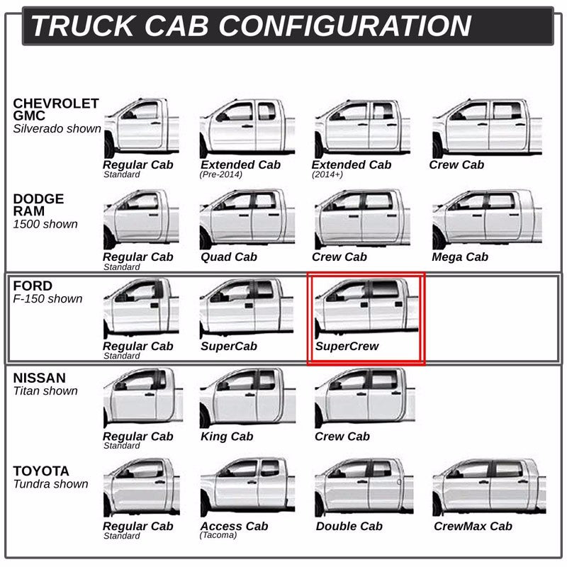 Black Straight Sidestep Running Board Nerf Bar 99-16 Ford SuperDuty Crew Cab BFC-RUNB-GBP-0009