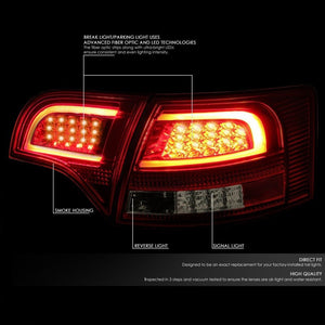 Smoke Housing Red Lens Rear Signal Brake LED Tail Light For 05-08 S4/A4 Quattro Avant-Exterior-BuildFastCar