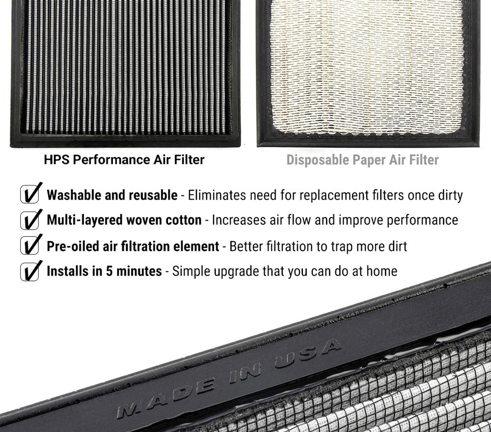 HPS Pre-Oiled Drop-In Engine Panel Air Filter Washable Reusable HPS-457318